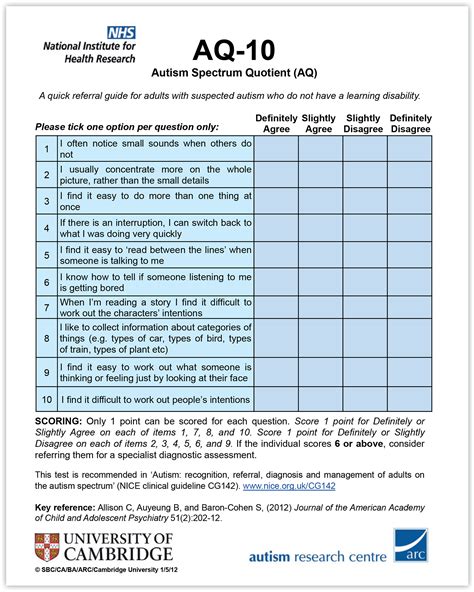 Autism adult test - Mar 30, 2023 · Signs and symptoms of autism in adults. According to the DSM-5, autism is characterized by: difficulty communicating and interacting with others. repetitive behaviors and a narrow set of interests ... 